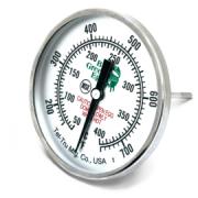 Temperature gauge M, S, MX, MN